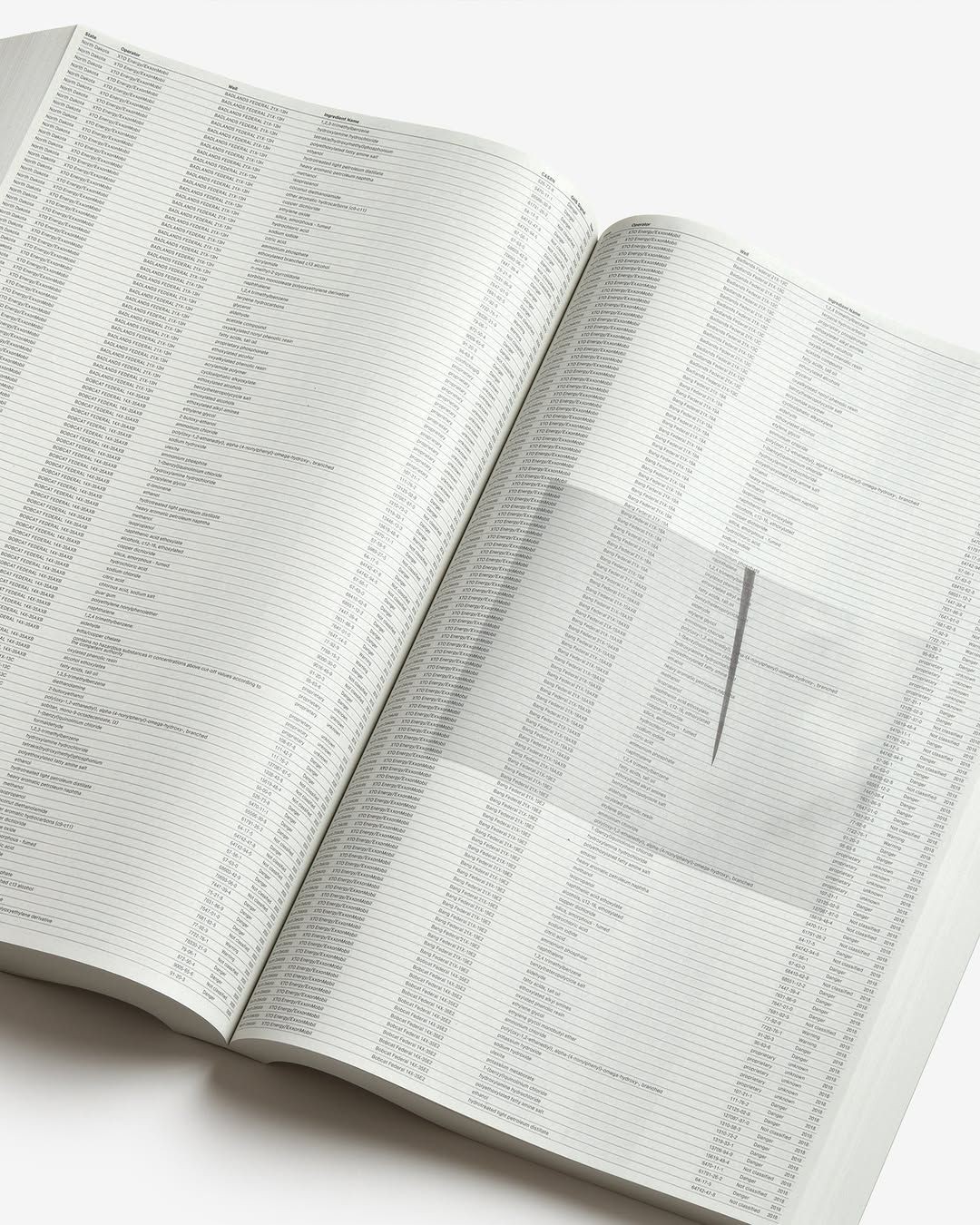 Fracking chemical disclosure — ingredient data book